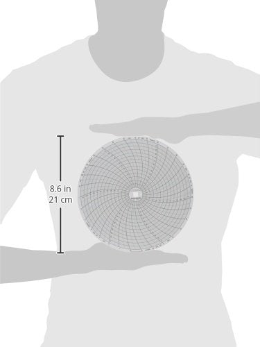 [Australia - AusPower] - Dickson C480 Circular Chart Recorder, 31 Day, -20 to 120°F, 0-100% Rh, 8' (Pack of 60) 