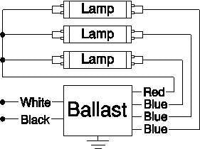 [Australia - AusPower] - ROBERTSON 3P20167 Fluorescent eBallast for 3 F32T8 Linear Lamps, Instant Start, 120-277Vac, 50-60Hz, Normal Ballast Factor, HPF, NEMA Premium, Model ISA332T8HEMV /A (Successor to ROBERTSON 3P20015) 