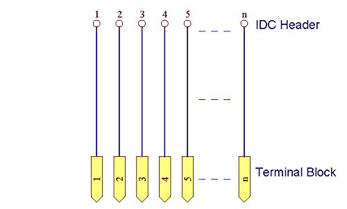 [Australia - AusPower] - Flat Ribbon Cable 0.1" FRC Connector Breakout Board Module (IDC16 2x8Pin) IDC16 2x8Pin 