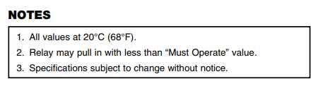 [Australia - AusPower] - "American Zettler, Inc. AZ2280-1A-120AF RELAY; POWER; MINIATURE; 30A; SPST; 120VAC; 1 FORM A; SEALED" 1 set 