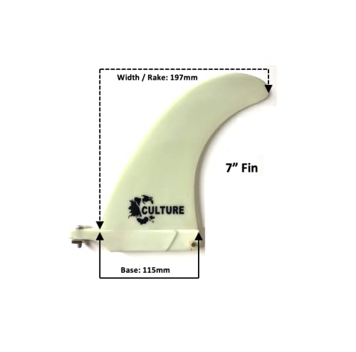 [Australia - AusPower] - Culture Supply Composite TFX Surfboard Single Fins - All-Round Template in 3 Sizes: 7" | 8" | 9" 