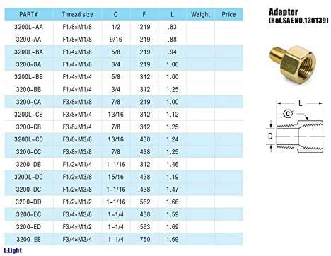[Australia - AusPower] - Legines Brass Pipe Fitting, NPT Adapter 1/4" Female to 1/8" Male Reducing Adaptor 1200psi High Pressure (Pack of 2) 1/4" Female x 1/8" Male 