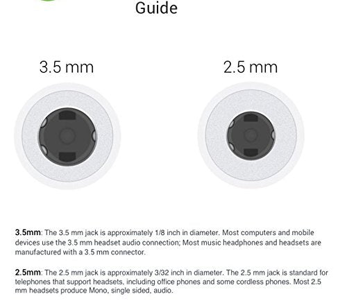 [Australia - AusPower] - Headset Adapter for 2.5mm Headset, RJ9/RJ10/RJ22 Headset Plug Adapter Converter for Aastra Adtran BT Alcatel Lucent Avaya Interquartz Lazerbuilt Ascom Telephone Phones 