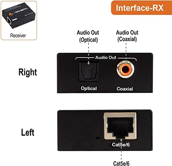 [Australia - AusPower] - Digital Audio Extender Converter for Optical/Coaxial Audio Over Single Cat5e/6 Cable (PoC) up to 990 (300m) for Dolby Digital, DTS 5.1, DTS-HD, PCM by J-Tech Digital [JTECH-AET1000] 990 FT 