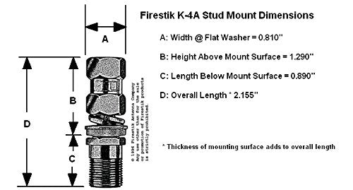 [Australia - AusPower] - FIRESTIK K-4A CB RADIO ANTENNA HEAVY DUTY SO-239 STUD MOUNT (BULK) 