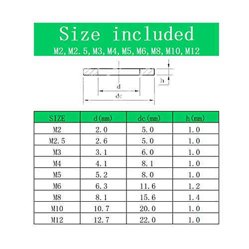 [Australia - AusPower] - QTEATAK 420 Pcs Black/White Nylon Flat Washers Assortment Kit for M2 M2.5 M3 M4 M5 M6 M8 M10 M12 Screws & Bolt 