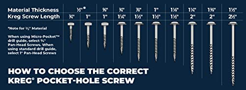 [Australia - AusPower] - Kreg SPS-C1-100 Pocket Screws, 1" #7 Coarse-Thread, Pan-Head (100 Count) 