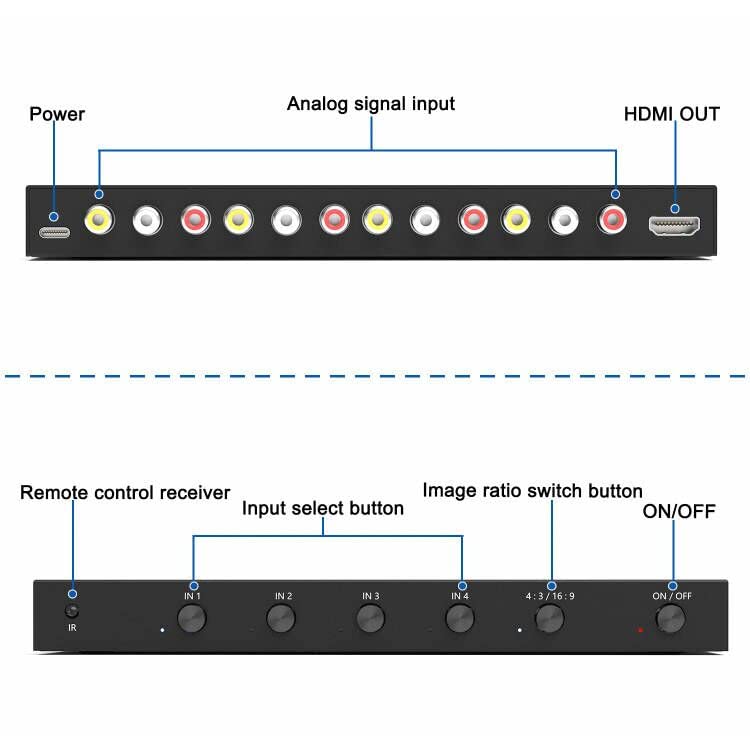 [Australia - AusPower] - 4 AV to HDMI RCA to HDMI Converter 1080P/720P 4 Way RCA Composite CVBS AV Switch to HDMI Converter Adapter Support 4:3/16:9 Switching for Sega Xbox PS1 PS2 PS3 N64 NGC SNES WII VHS VCR Camera DVD 