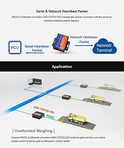 [Australia - AusPower] - PUSR USR-TCP232-302 Serial RS232 to Ethernet TCP IP Server Module Ethernet Converter Support DHCP/DNS 