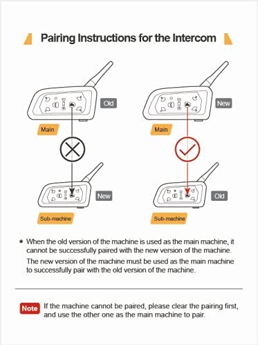 [Australia - AusPower] - EJEAS V6 Motorcycle Helmet Bluetooth Intercom, 2-Way 1200m Waterproof Full-Duplex Helmet Bluetooth Headset with Hands-Free Call, HD Voice for Ski/ATV/Dirt Bike/Snowmobile Up to 6 Riders (One Pack) V6 1PC 