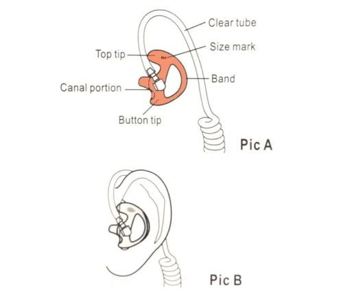 [Australia - AusPower] - KS K-STORM Two Way Radio Ear Mold Replacement Soft Silicone Ear Insert Earmold for Acoustic Coil Tube Earpiece (Black, 2 Pair Medium) Black 