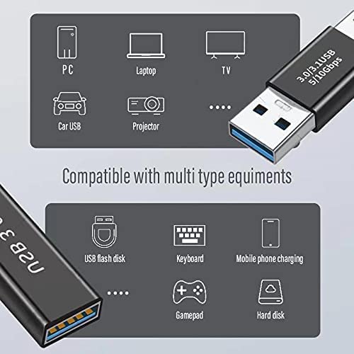 [Australia - AusPower] - Haoquoou (4 Pieces) USB 3.0 Adapter kit, Support Charging and Data Transfer, high Speed Extended Conversion Connector Connector 