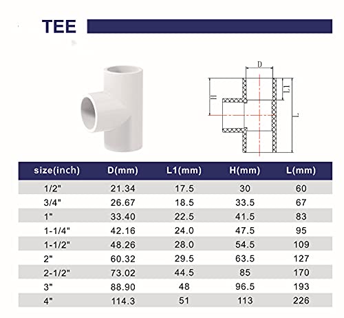 [Australia - AusPower] - FangKingNo 10pcs 1" 3-WayTee PVC fittings Pipe Fitting Coupling Adapter(Socket x Socket x Socket) Schedule 40 PVC Easy to Install and High Tensile for Home or Industrial Use-10pack （1 Inch) 10 1 Inch 