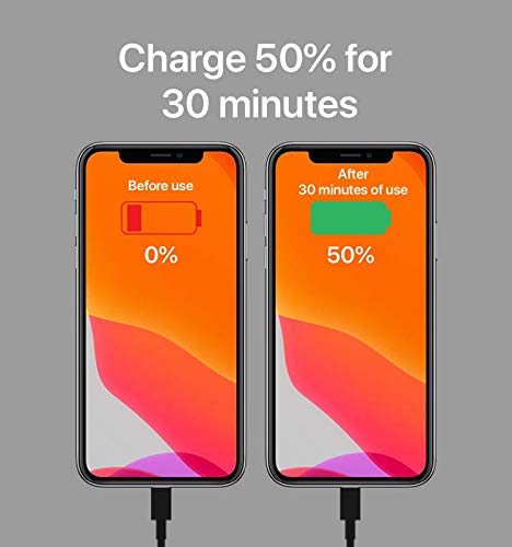 [Australia - AusPower] - USB C Charger - 18W PD Fast Power Adapter for iPad Pro 2018 and up, iPhone 11 11 Max, Note 10 Note 10+, Galaxy S10 S9 S8, Google Pixle 3 3LX, LG ThinQ V50, G8 Moto Z, Ultra Compact, 6.6ft Cable, White Black 
