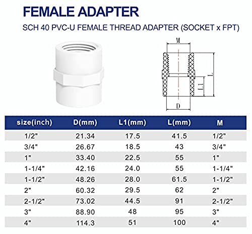 [Australia - AusPower] - FangKingNo 5pcs 1.25Inch White PVC Female Adapter Pipe Fittings (Socket x Female Pipe Thread) Coupling with Female Hose Thread Schedule 40 (1 1/4") pack of 5 1 1/4 Inch 