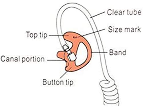 [Australia - AusPower] - Yolipar Replacement Soft Silicone Eardud Earmold for Walkie Talkie Audio kit Air Acoustic Tube Earpiece Headset (Black, Large(2 Pairs)) Black Large(2 pairs) 