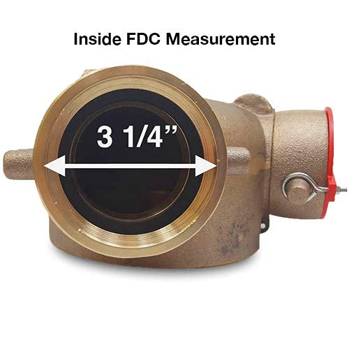 [Australia - AusPower] - 2 1/2" Plastic Breakable Fire Department Connection (FDC) Cap for Sprinkler and Standpipe Connections (2 Pack) 