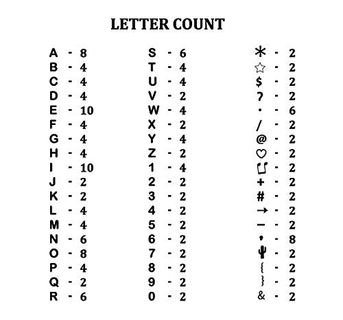 [Australia - AusPower] - Veskaoty 1.5 Inch Letters for Flet Letter Boards,186 Pieces Including Big Letters, Numbers & Symbols for Changeable Plastic Letter Boards, Only Letters (White) 