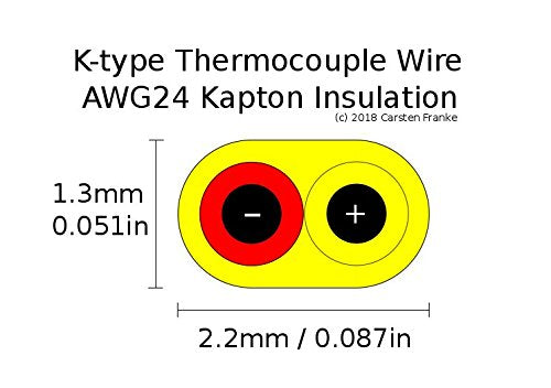 [Australia - AusPower] - High Temperature K-Type Thermocouple Wire AWG 24 w. Kapton Insulation - 5 yd roll 1 