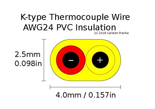 [Australia - AusPower] - K-Type Thermocouple Wire AWG 24 Solid w. PVC Insulation - 10 Yard roll 