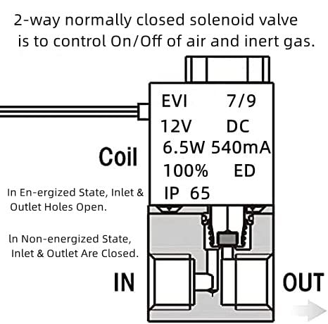 [Australia - AusPower] - 1/4inch DC 12V 2 Way Normally Closed Electric Solenoid Air Valve 1/4" Port 
