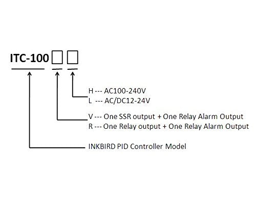 [Australia - AusPower] - Inkbird PID Temperature Controller with Relay ITC-100RH 