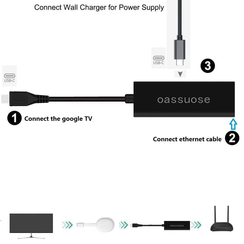 [Australia - AusPower] - Ethernet Adapter for chromecast with Google tv,USB C to Ethernet Adapter with Charging Port Compatible with Google TV,Smartphones, Tablets, Android Devices 
