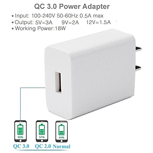[Australia - AusPower] - [2-Pack] Quick Charge 3.0 Wall Charger QC 2.0/3.0 Adapter 18W Fast Charging Block 3Amp USB Charger with 3FT Cables for iPhone Android Samsung Mobile iPad Google Pixel Laptop 2 Chargers 2 Cables 