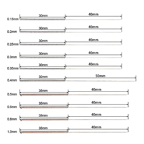 [Australia - AusPower] - 25PCS 3D Printer Extruder Nozzles Hardened Steel, Stainless Steel, Brass High Temperature Pointed Wear Resistant Nozzle 0.2 0.3 0.4 0.5 0.6 0.8 1.0 mm, for CR-10, Ender 3/ Ender3 pro, Aquila No needles 