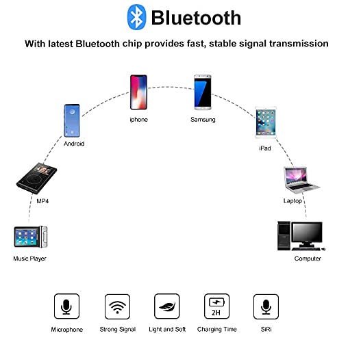 [Australia - AusPower] - SWCT02B Bluetooth Headset,Hands-Free Bluetooth Earpiece Headphones for Cell Phones, Noise Cancelling Wireless Earpieces w/Mic for Business/Driving/Office, Compatible with iPhone/Samsung/Android 