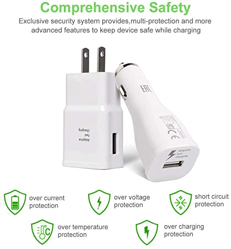 [Australia - AusPower] - Adaptive Fast Charger Kit Compatible with Samsung Galaxy S7 Edge / S6 / Note5 / Note 4/ S3，Fast Charging ChiChiFit Quick Charger(Wall Charger + Car Charger + 2 x Micro USB Cable)-White 