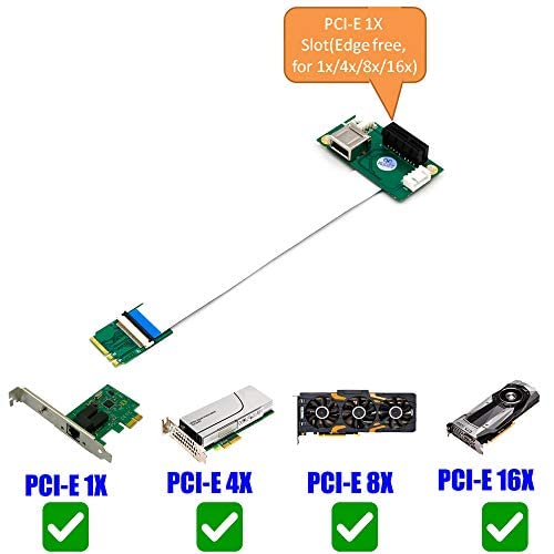 [Australia - AusPower] - NGFF (M.2) Key A/E to PCI-E Express X1+USB Riser Card with High Speed FPC Cable 