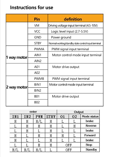 [Australia - AusPower] - Teyleten Robot TB6612FNG Dual DC Stepper Motor Driver Module 1.2A Peak 3.2A Better Than L298N(Pack of 3) 