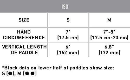 [Australia - AusPower] - FINIS Iso Swim Training Paddle, Black Gold, Large Medium 