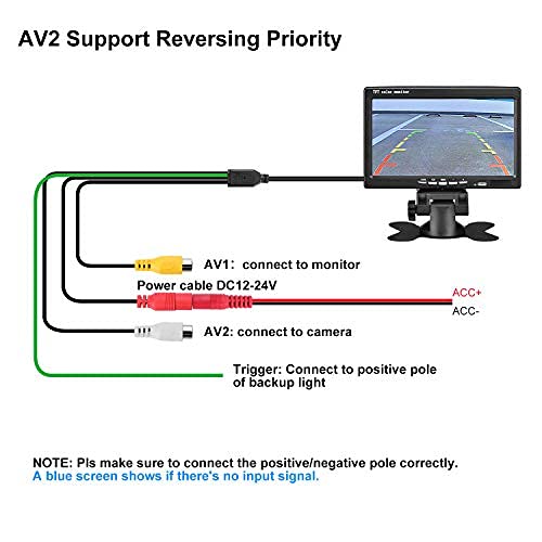 [Australia - AusPower] - Vehicle On-Dash Backup Monitor, 7" Digital HD Car TFT LCD Color Screen Display with 2 Video Input for Rear View Camera (1024 X 600) No Cam 1024 X 600 