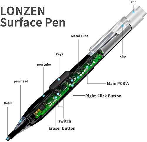 [Australia - AusPower] - Surface Pen, Stylus Pen with MPP, LONZEN 1024 Levels of Pressure Sensitivity and Aluminum Body, 2 Different Tips (H&HB), Active Surface Pro 6, Surface Laptop 1/2 (White) White 