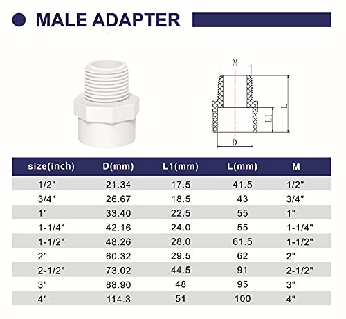 [Australia - AusPower] - FangKingNo 10pcs 1/2 Inch White 2-Way PVC Male Adapter Pipe Fittings (Socket x Male Pipe Thread) Coupling with 1/2-Inch Male Thread Schedule 40 -10 Pack (0.5 Inch) 0.5 Inch 