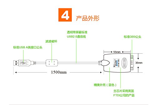 [Australia - AusPower] - UTEK UT-890A 5ft 1-Port USB to RS-485/422 Serial Converter with ESD Protection 