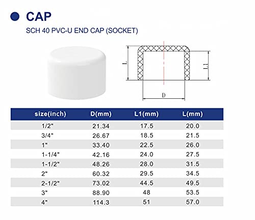 [Australia - AusPower] - FangKingNo 10pcs 1/2" White PVC Pipe End Cap Plug Adapter Pipe Fittings Slip (Socket) SCH40 Easy to Install, and High Tensile for Home or Industrial Use -10 Pack (0.5 Inch) 0.5 Inch 