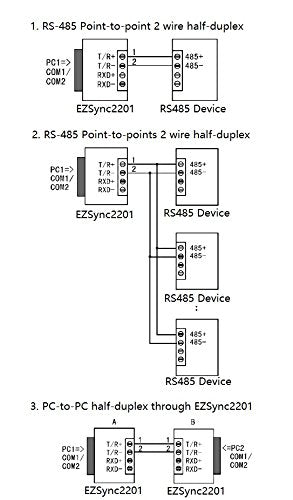 [Australia - AusPower] - EZSync RS232 to RS485 Serial Adapter, Port Powered, EZSync2201 