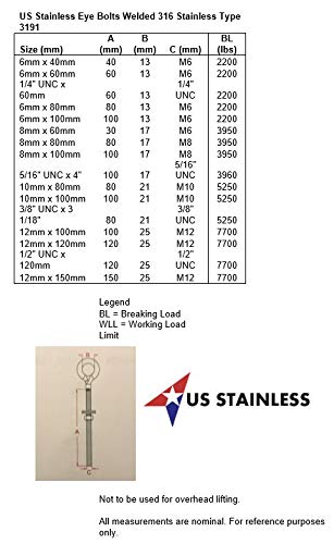 [Australia - AusPower] - 2 Pieces Stainless Steel 316 M8 Eye Bolt 8mm x 80mm Marine Grade 