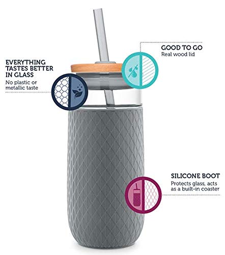 [Australia - AusPower] - Ello Devon Glass Tumbler with Silicone Sleeve Mint 