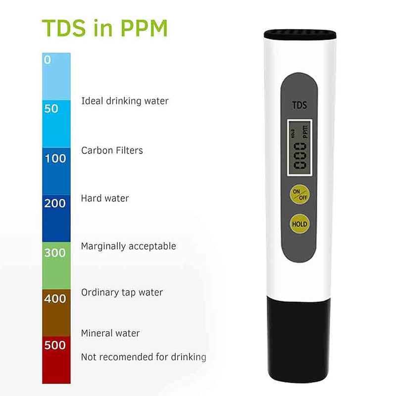 [Australia - AusPower] - TDS Tester, TDS Meter Tester LCD Pen Quality with 0-9990 PPM Measurement Range Portable, for The aquaculture Industry Hospitals Swimming Pools Household tap Water Quality Testing 