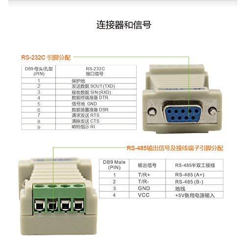 [Australia - AusPower] - UTEK UT-2211 Port-Powered RS-232 to RS-485 Mini-Size 600w Surging Protetion 