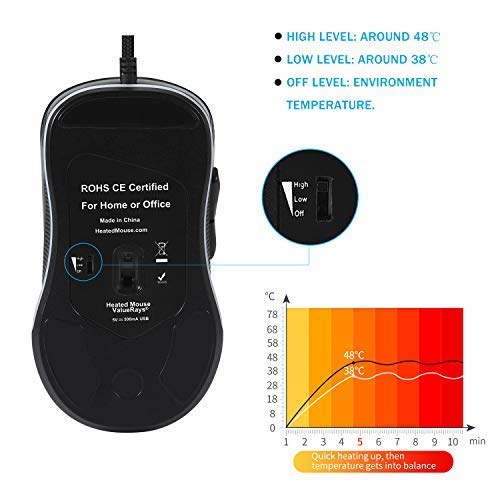[Australia - AusPower] - ValueRays USB Optical Heated Computer Mouse Advanced Heated Buttons (Black) 