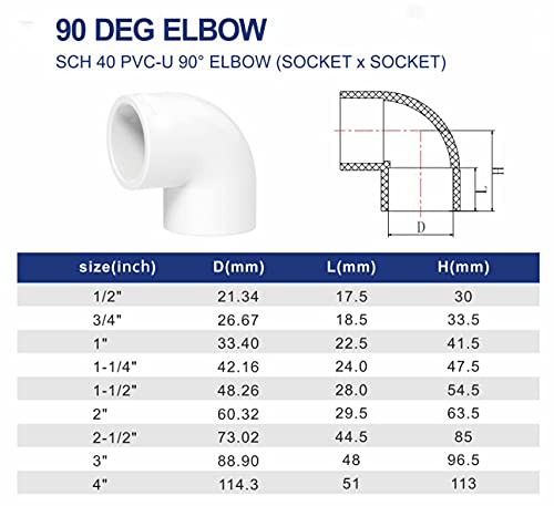 [Australia - AusPower] - FangKingNo 10pcs 1/2" 2-Way PVC Pipe Fitting 90 Degree Elbow PVC Adapter Coupling Schedule 40 White Socket 90 Degree PVC Pipe Elbow - 10 Pack , (0.5 Inch) 0.5 Inch 