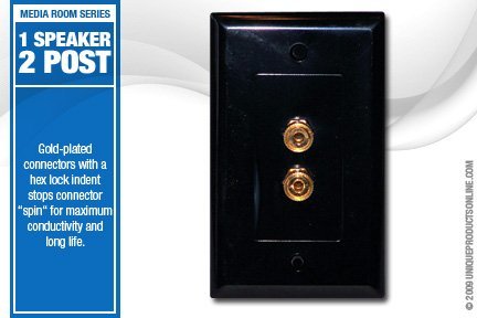 [Australia - AusPower] - Unique Products Online Black Speaker Wall Plate 2 Post for 1 Speaker - Media Room Series 