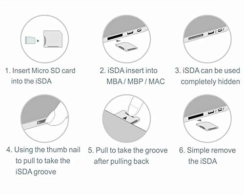 [Australia - AusPower] - BASEQI FBA_iSDA504ASV Aluminum microSD Adapter Works with MacBook Pro 15" Retina (Late 2013 - Mid. 2015 ) 