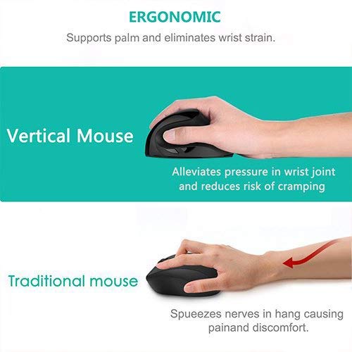 [Australia - AusPower] - Small Hand Ergonomic Mouse, LEKVEY Vertical Wireless Mouse - Rechargeable 2.4GHz Optical Vertical Mice : 3 Adjustable DPI 6 Buttons, for Laptop, PC, Computer, Desktop, Notebook etc, Black 