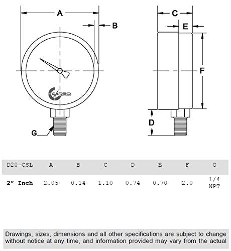 [Australia - AusPower] - CARBO Instruments 2" Pressure Gauge, Chrome Plated Steel Case, Dry, 0-1500 psi/kPa, Lower Mount 1/4" NPT 